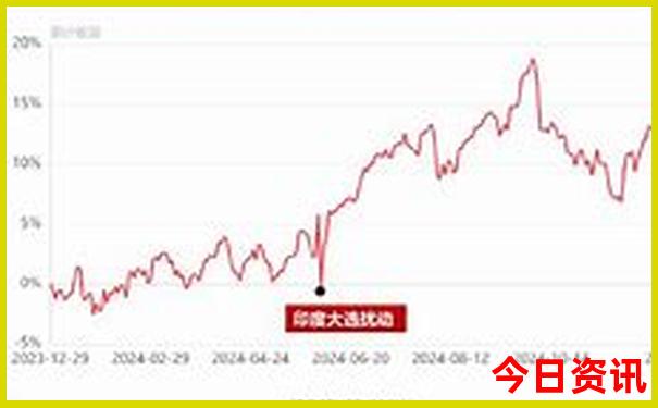 暑假适合带孩子去哪里